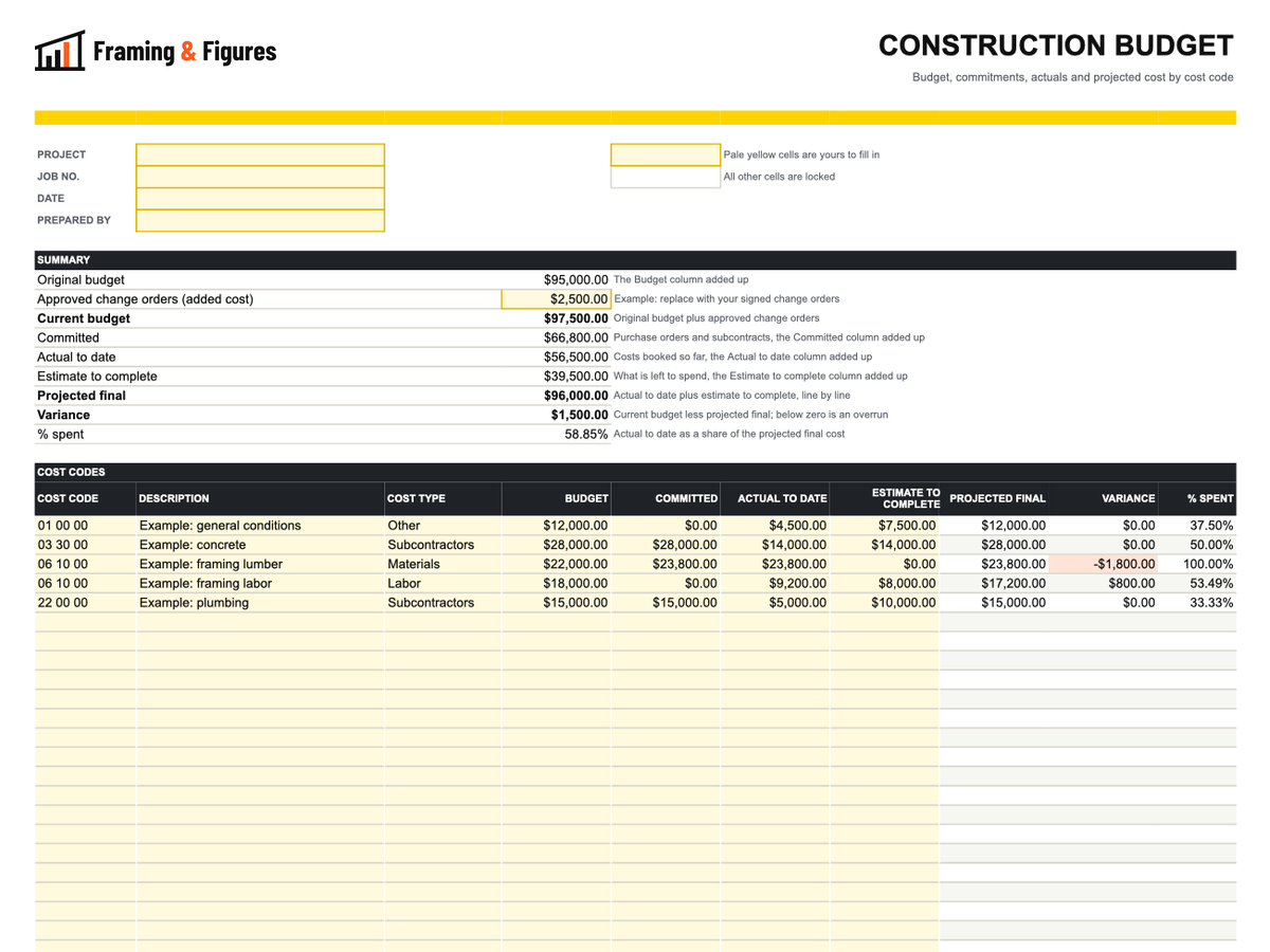Preview of framingandfigures-construction-budget-template-v2.xlsx