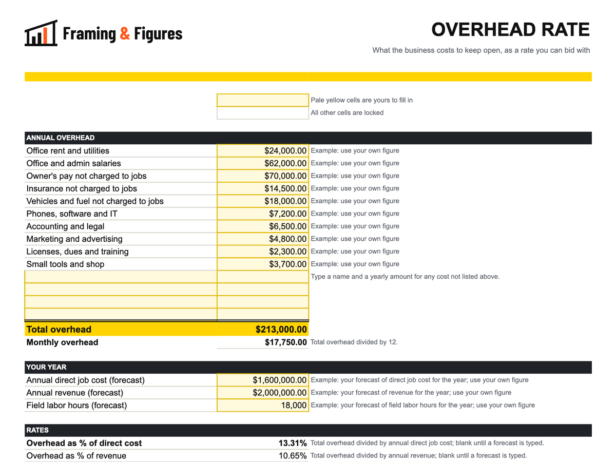 Preview of framingandfigures-overhead-rate-worksheet-v2.xlsx