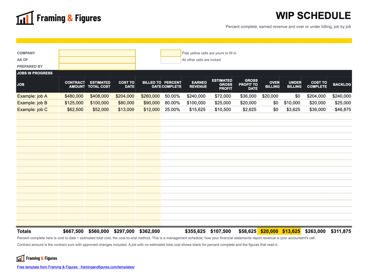 Preview of framingandfigures-wip-schedule-template-v2.xlsx